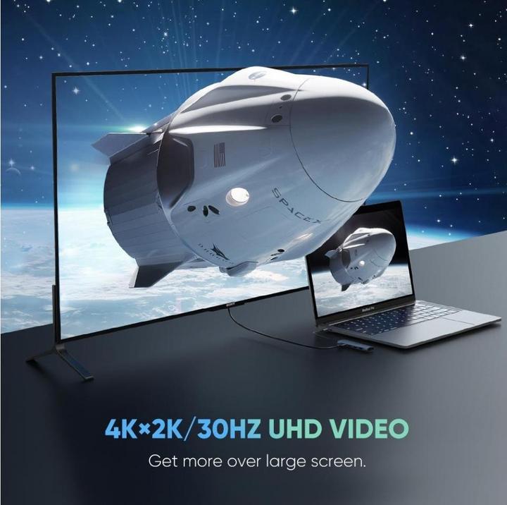 Actual product image Ugreen CM195 (USB-C, 6 Ports)