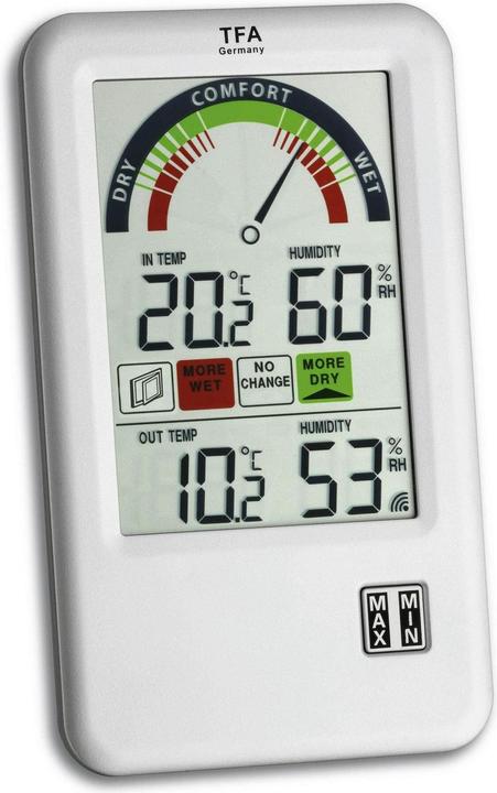 Actual product image TFA 30.3045.It