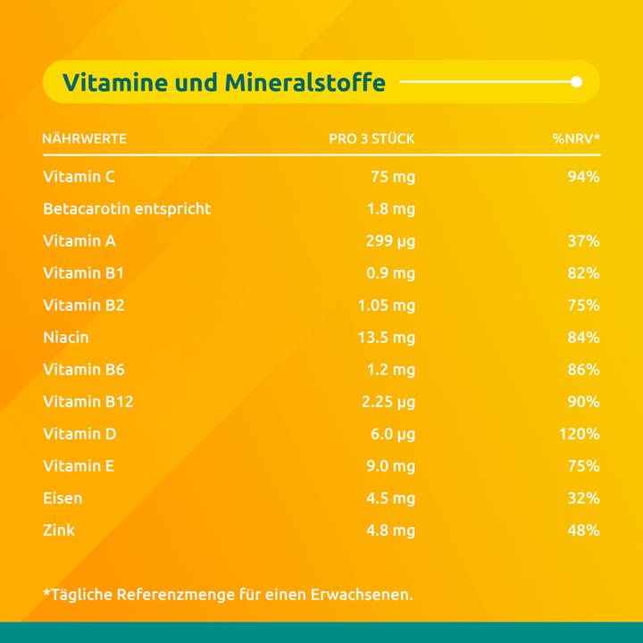 Nährwerte und Zutaten Supradyn pro junior immuno Toffees (48 Stück, Toffees, 265 g)