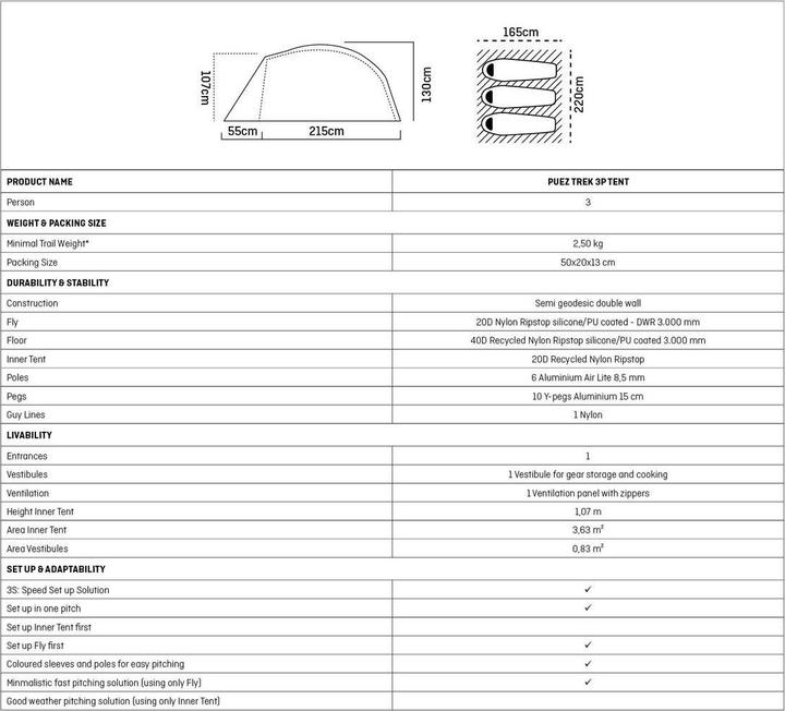 Immagine prodotto Salewa Tenda Puez Trek 3P (Tenda a cupola, 2.50 kg, 3 persone)