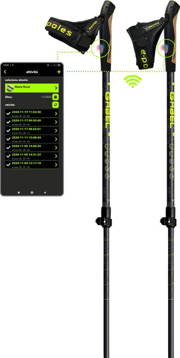 Actual product image Gabel Poles Stretch Lite Carbon (130 cm)