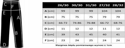 Immagine prodotto Tommy Hilfiger Pantaloni skinny da donna in velluto a coste Como (W31/L30)