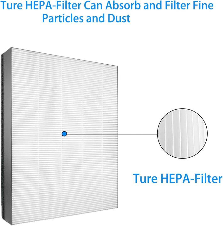 Actual product image Bibolic Ersatzfilter-Set für Philips Luftreiniger (2 x)