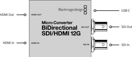 Produktbild Blackmagic Micro Converter (Video Switch, bidirektional)