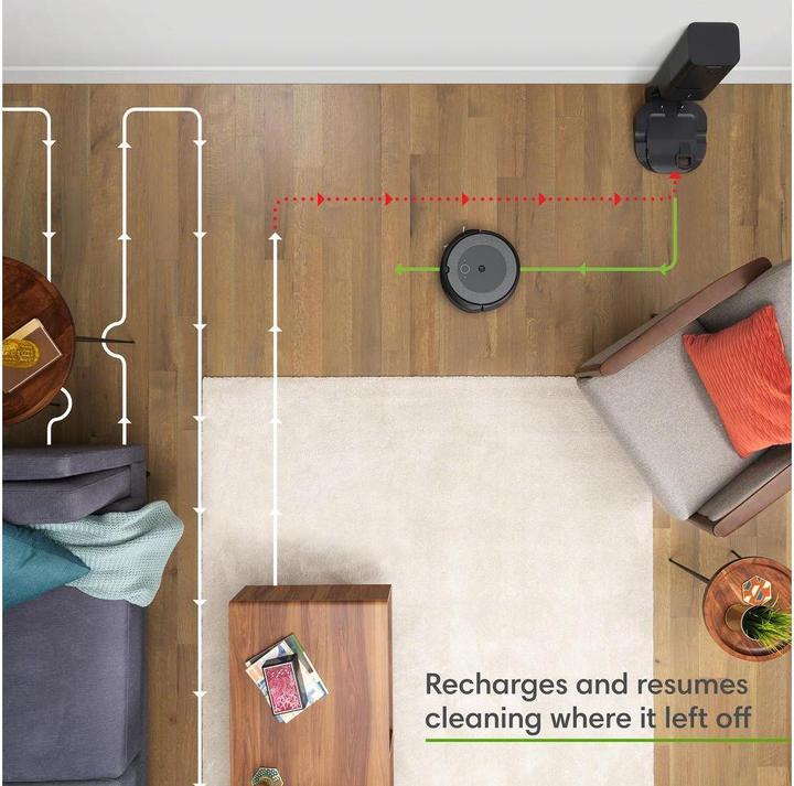 Actual product image iRobot Roomba i3+ (Robot vacuum)