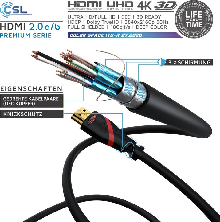 Produktbild CSL HDMI Kabel 2.0b - 4k 60Hz Ultra HD - Ethernet - Highspeed - Full HD - 3D - ARC - 3 fach geschirmt (1 m, HDMI)