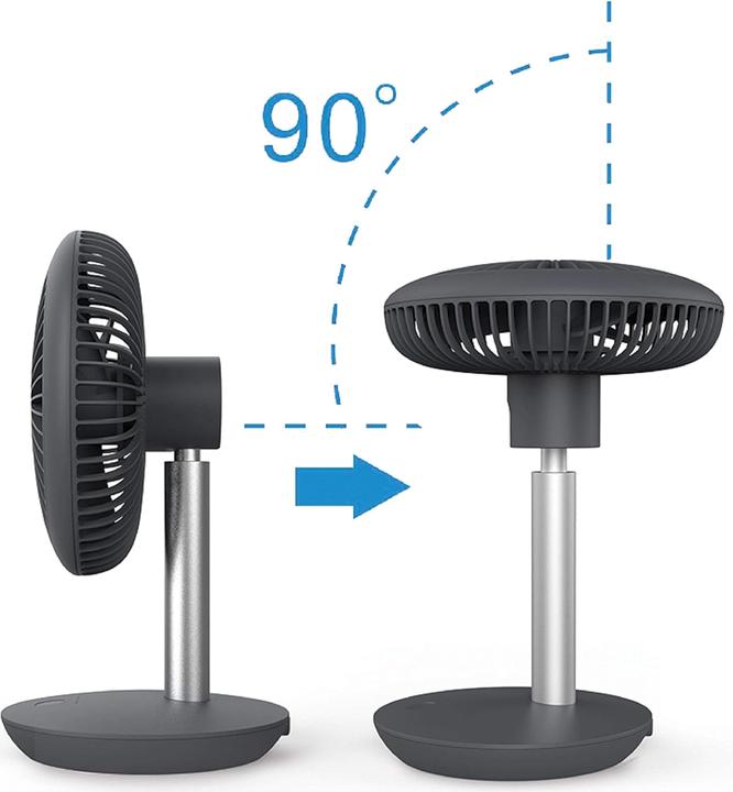 Image du produit Zilan Ventilateur de table avec batterie 4000mAh