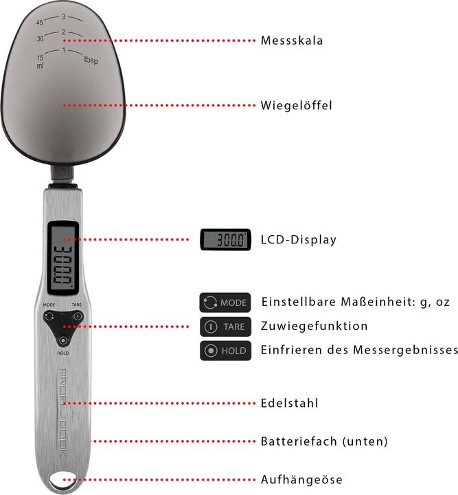 Actual product image Proficook Spoon Scale Digital