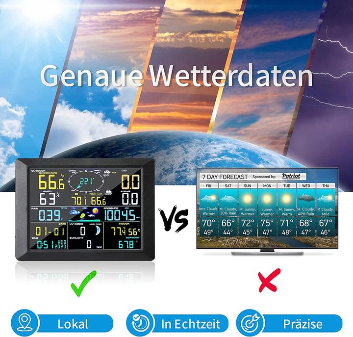 Actual product image Uzoli Wireless weather station with outdoor sensor and WLAN