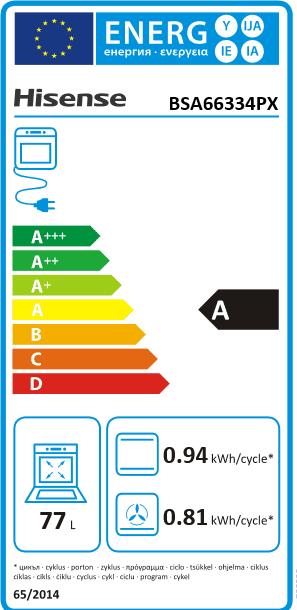 Energy Label Hisense BSA66334PX