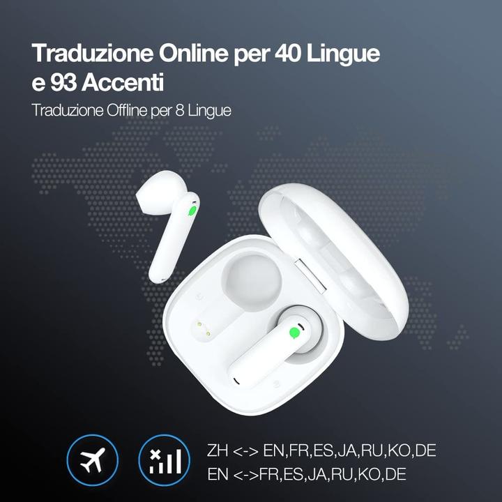 Actual product image Timekettle WT2 Edge real-time translator (offline version)