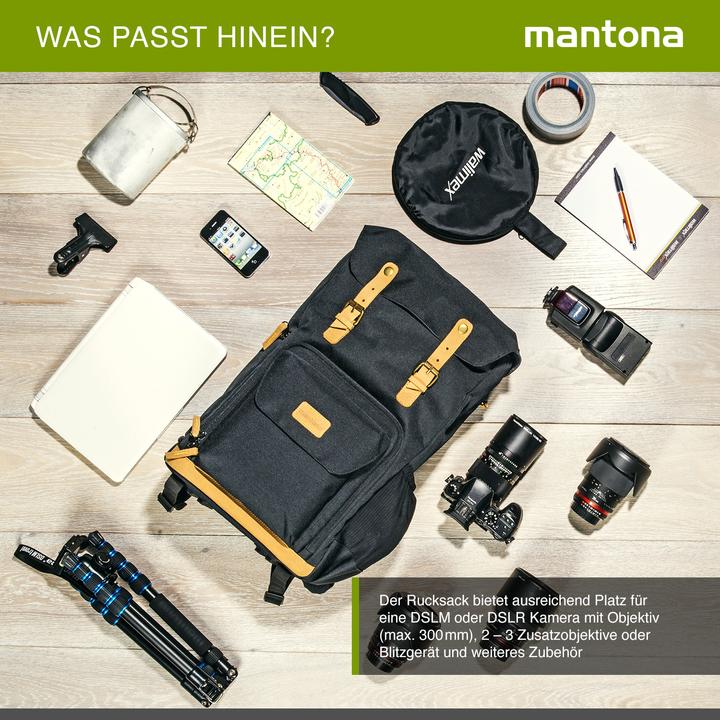 Actual product image mantona Luis (Photo backpack, 19 l)