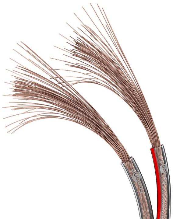 Produktbild Goobay Lautsprecherkabel Transparent CU (100 m, 0.50 mm²)