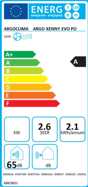 Energie-Label Argo Kenny Evo (21 m², 8000 BTU/h)