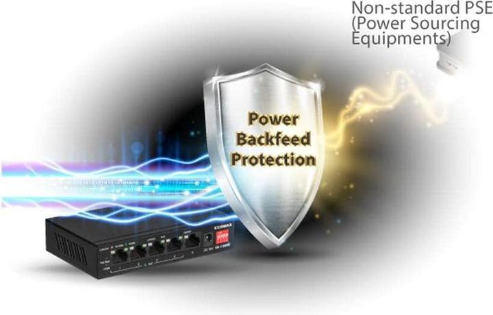 Immagine prodotto edimax Switch 5 porte Gigabit PoE+ a lunga portata, 4 porte PoE+ e interruttore DIP (5 Porti)