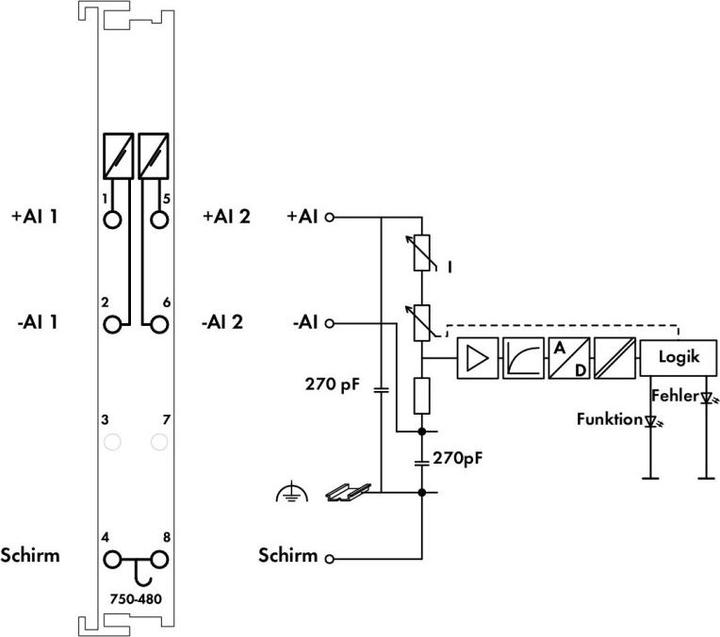 Immagine prodotto Wago Modulo I/O analogico DC Serie 750 24V 750-480