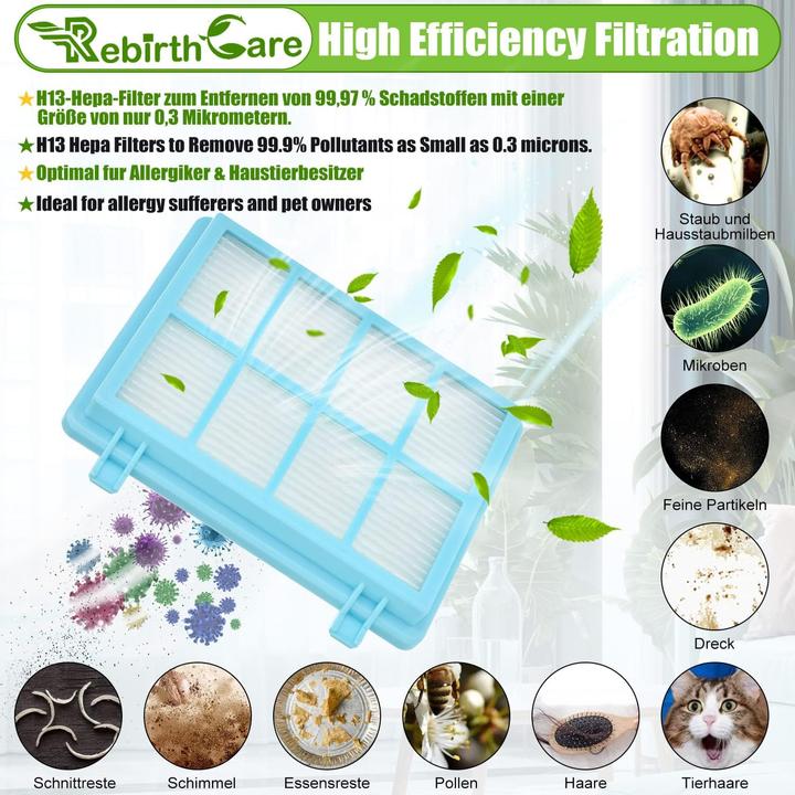 Actual product image Rebirthcare 9331-3PCS Filter for Philips