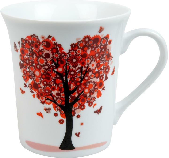 Actual product image Könitz Coffee Mug Love Grows (410 ml, 1 x)