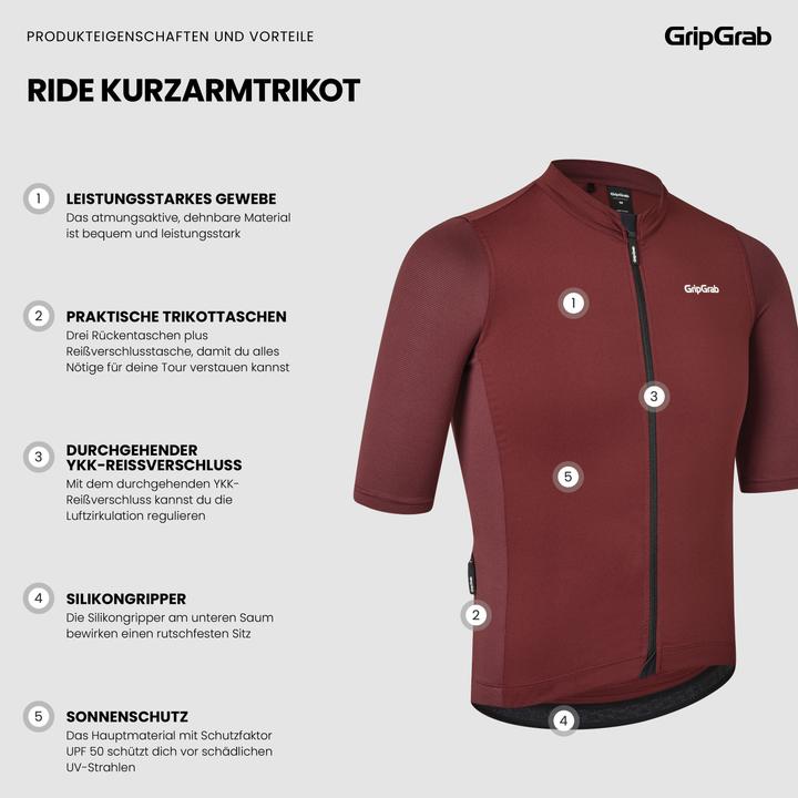 Image du produit GripGrab Maillot Essential SS (S)
