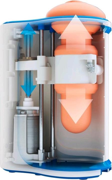 Actual product image Autoblow Ai Machine