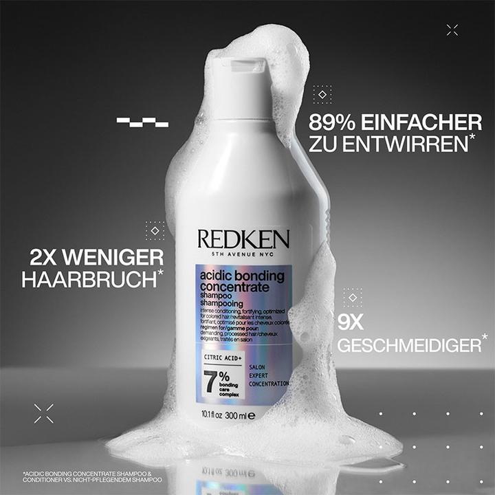Actual product image Redken RDK Acidic Bonding Concentrate Christmas Set 2024 (Hair care set)