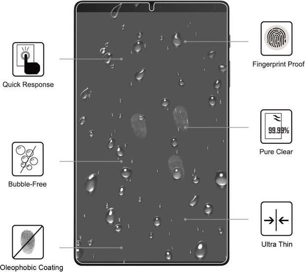Produktbild MU Budget Schutzglas Displayschutz (1 Stück, Galaxy Tab A7 Lite 8.7)