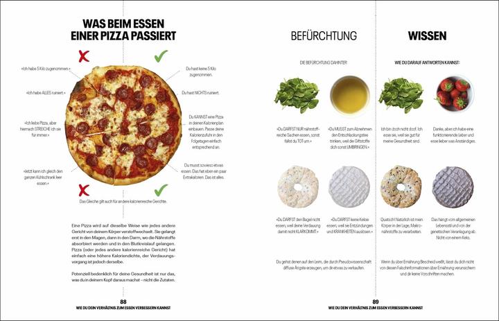 Produktbild Das einfachste Abnehm-Buch der Welt (Deutsch, Graeme Tomlinson, 2022)