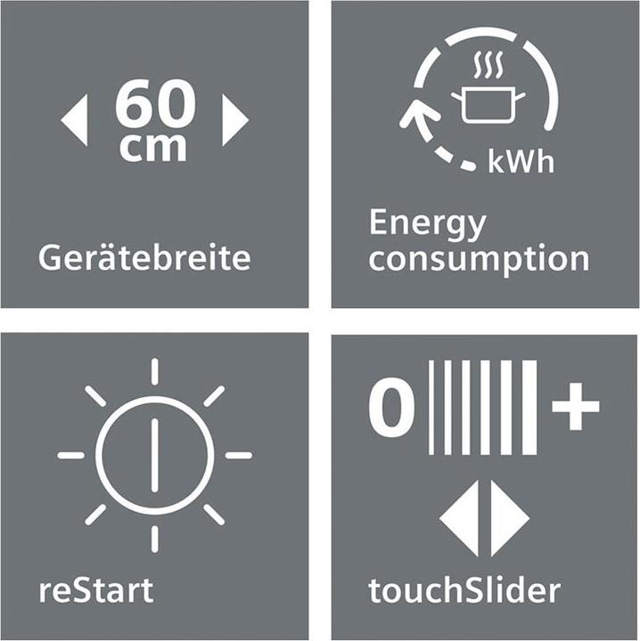 Produktbild Siemens ET645FNP1C