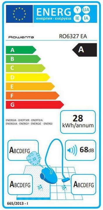 Label énergétique Rowenta Silence Force Compact