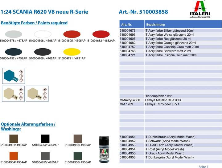 Produktbild Italeri Scania R620 V8 Topline