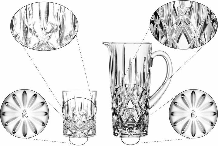 Produktbild Nachtmann Noblesse Becher- und Krug-Set