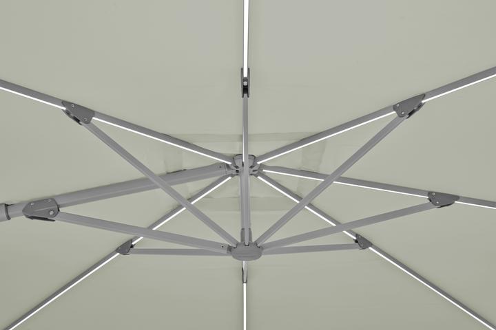 Actual product image Suncomfort by Glatz Varioflex LED (3 m)