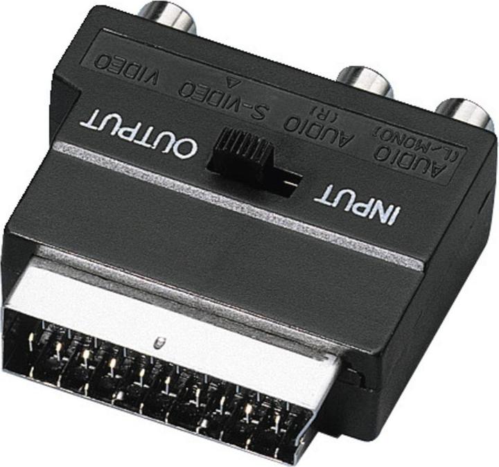 Actual product image Goobay S Video Adapter (Video Switch)