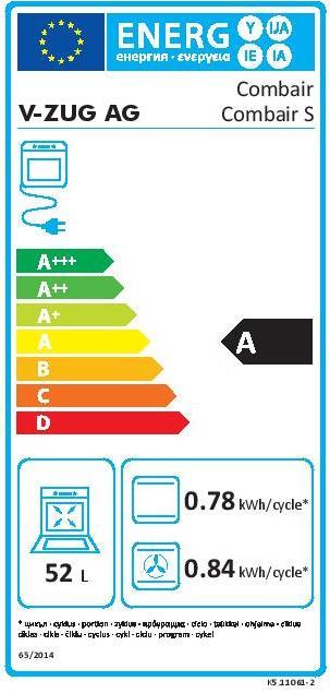 Energie-Label V-Zug Combair S