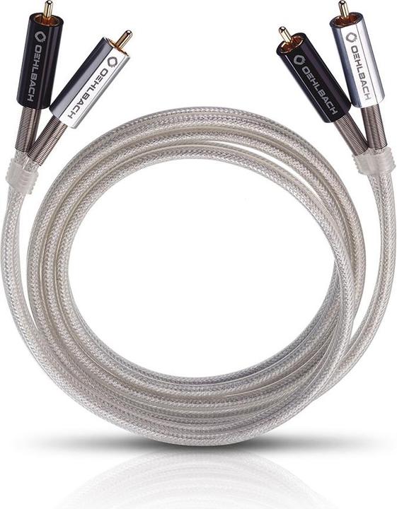 Actual product image Fluke 2MM TEST LEAD TO BNC (M) (0.14 m)