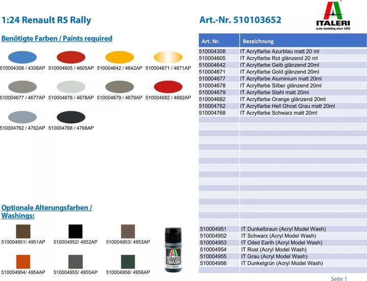 Image du produit 1:24 Renault R5 Rally