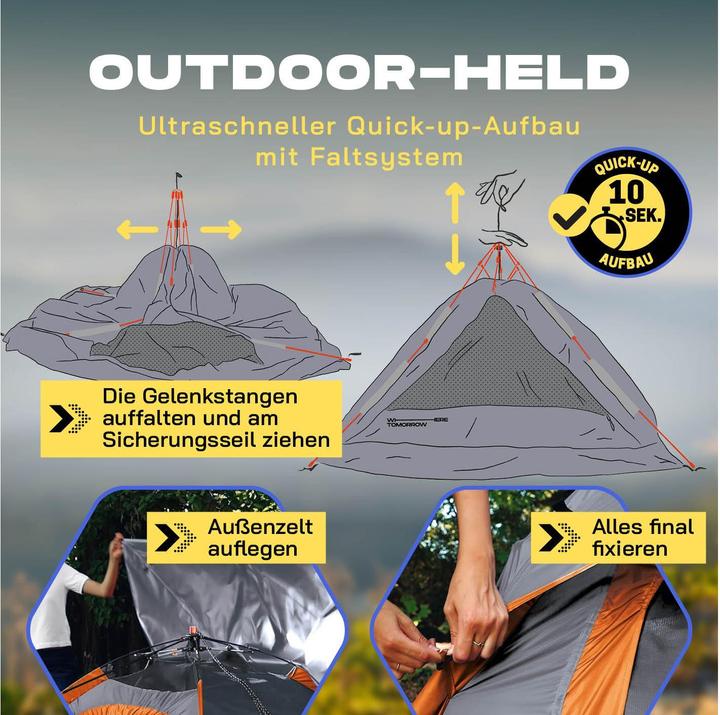 Produktbild Where Tomorrow Wurfzelt 3 Personen - Grau, Anzahl Personen: 3 (Wurfzelt, 3.10 kg, 3 Personen)