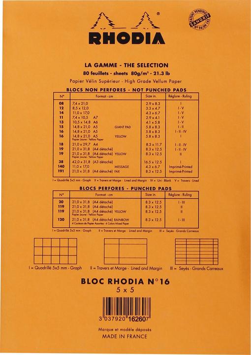 Actual product image Rhodia Blocks stapled 80g Basics (A5, Checked, Hardcover)