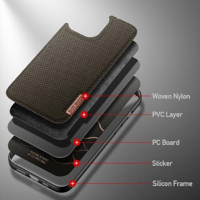 Produktbild Dux Ducis Fino Series Hardcase Hülle (Apple iPhone 13 Pro Max)