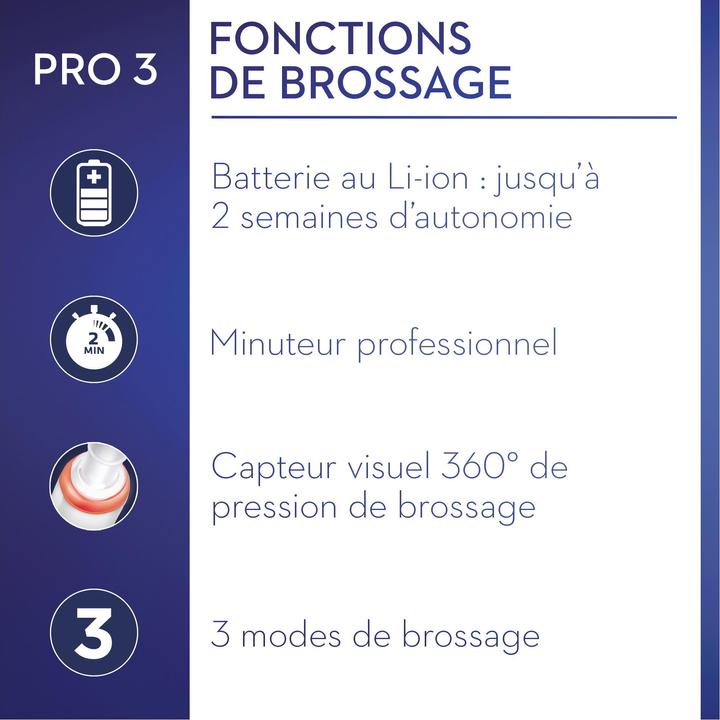 Produktbild Oral-B Pro 3 3000 Sensitive Clean (Oszillierende Zahnbürste)