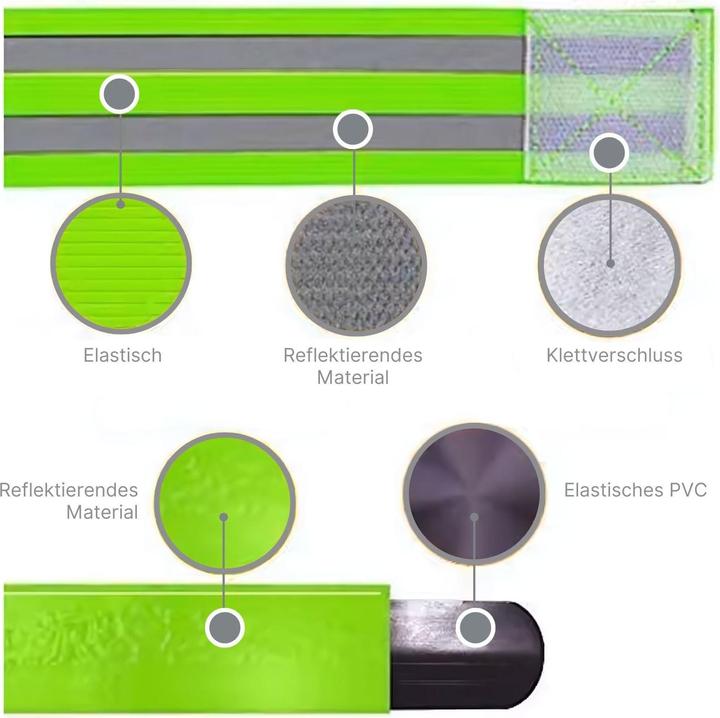 Produktbild Hermex Reflektorband