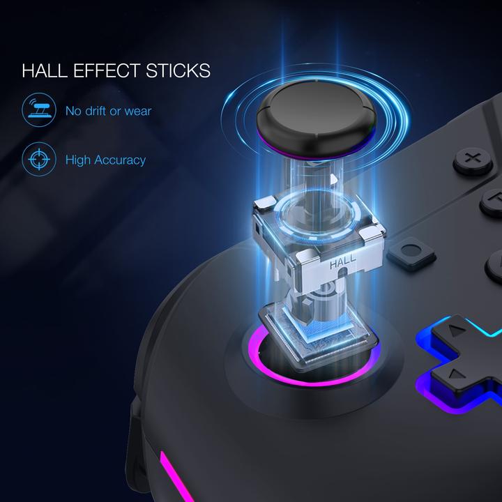 Produktbild Hyperkin NuRival (Switch OLED, Switch, Switch Lite)