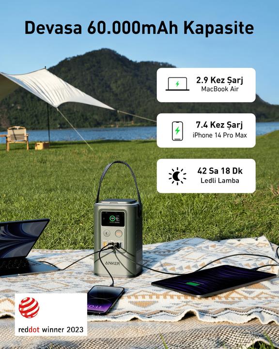 Produktbild Anker 548 (60000 mAh, 60 W, 192 Wh)