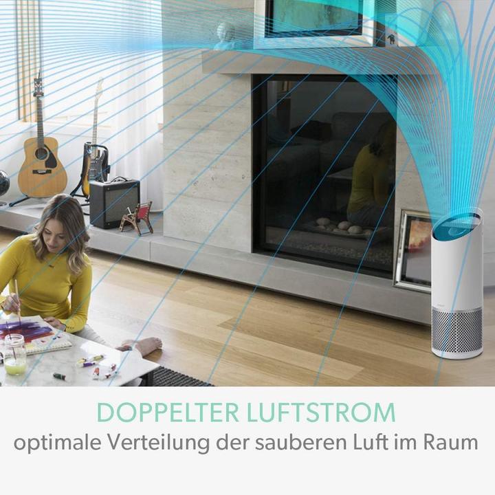 Immagine prodotto Leitz TruSens Z-1000 (23 m²)