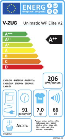 Energie-Label V-Zug Wärmepumpentrockner Unimatic WP ELITE V2 mit SUPER DEAL (7 kg)