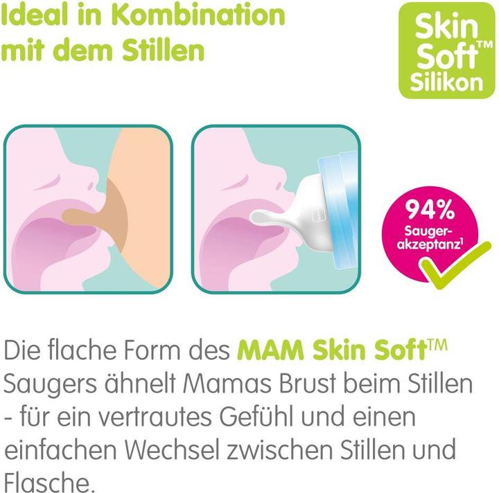 Actual product image MAM Easy Start (320 ml)