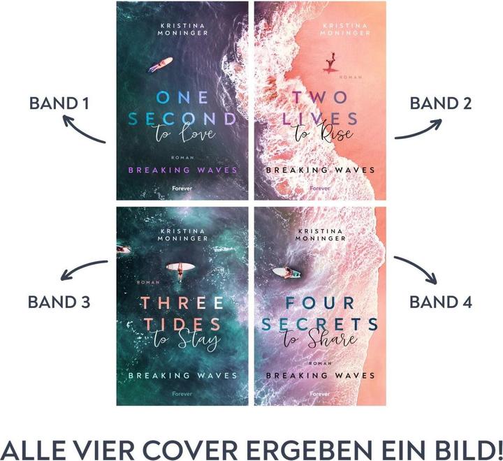Actual product image Two Lives to Rise (Breaking Waves 2) (German, Kristina Moninger, 2023)