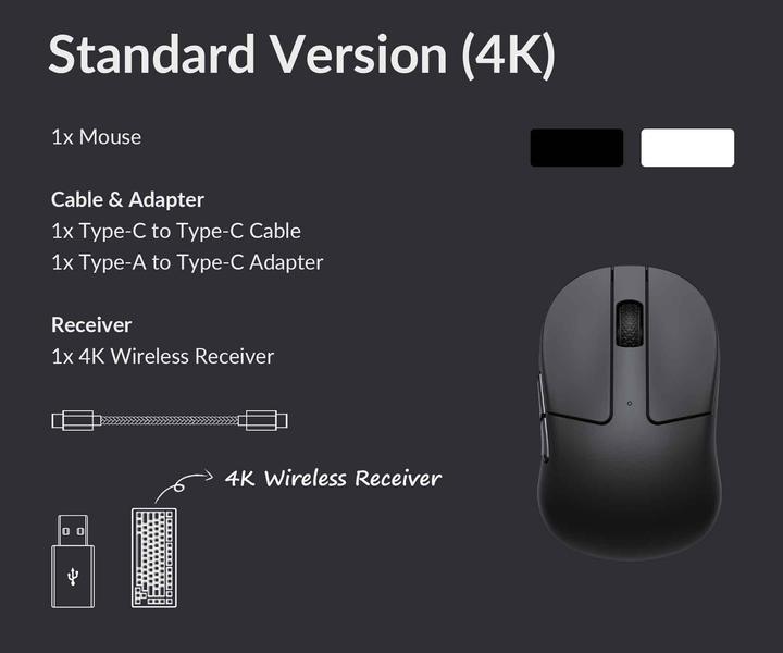 Produktbild Keychron M4 (Kabellos, Kabelgebunden)