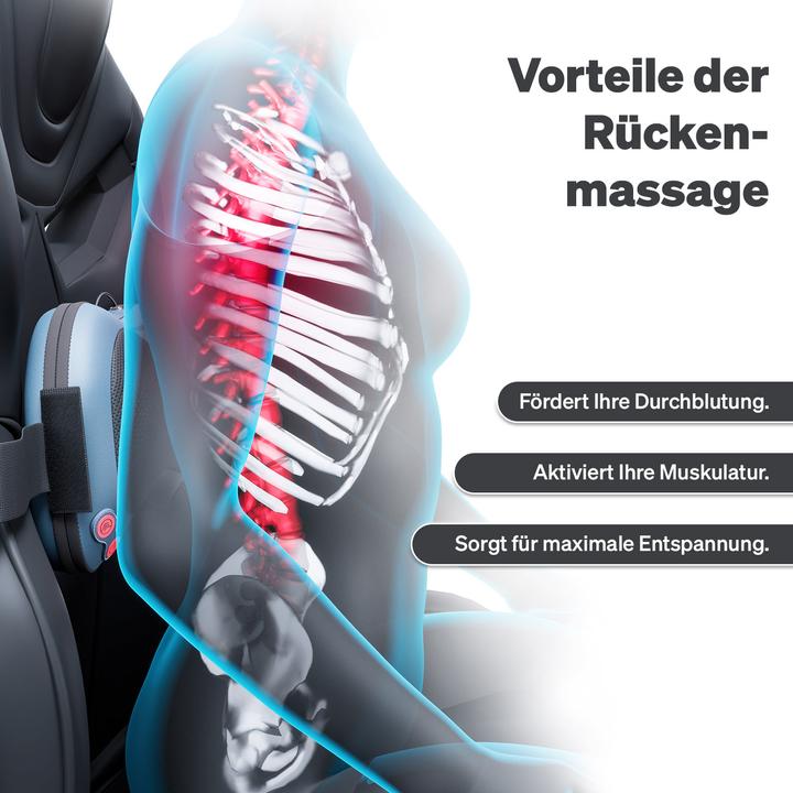 Image du produit RelaxxNow RXM50