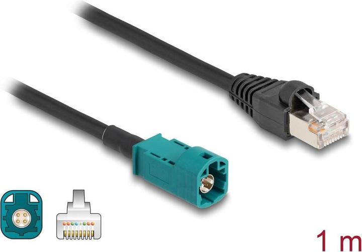Delock Kabel HSD Z Stecker zu RJ45 Stecker 1 m